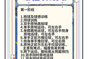  标题：儿童篮球训练中的总结方法有哪些？提升小球员成长的关键策略